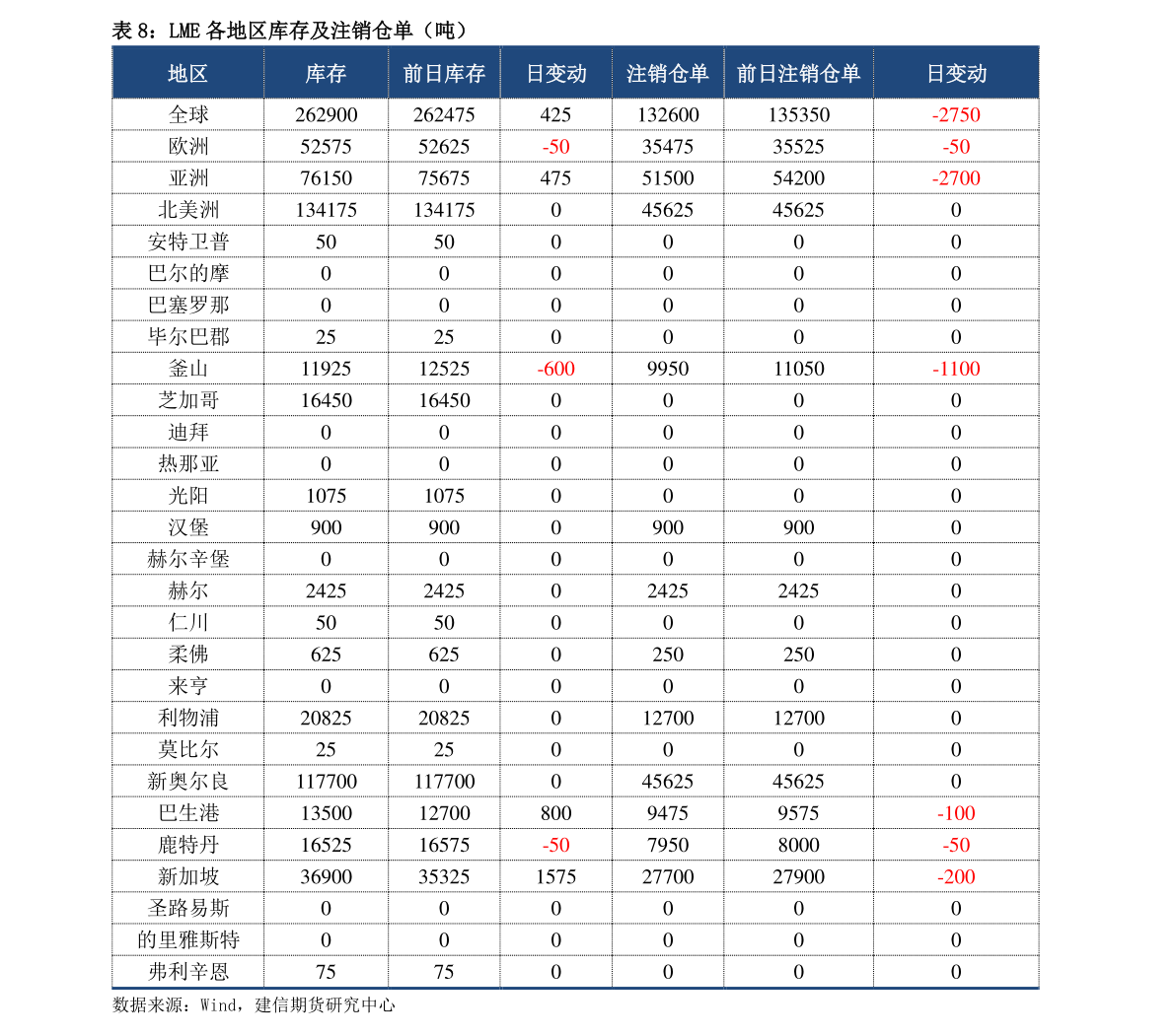 岳紫嫣