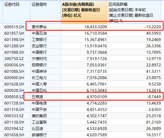 新澳门历史记录查询最近十期