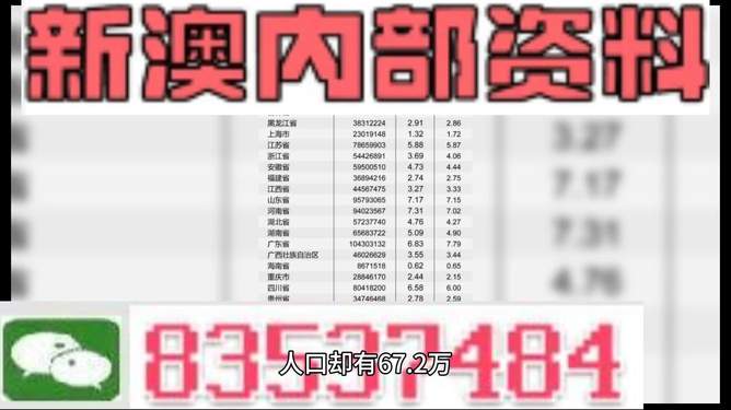 新澳好彩免费资料查询302期