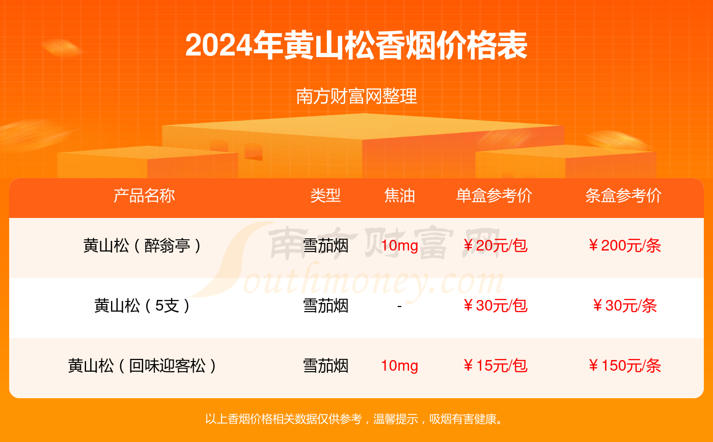 新澳2024开奖结果