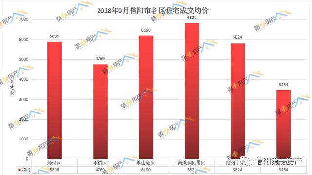 科技重塑居住梦想