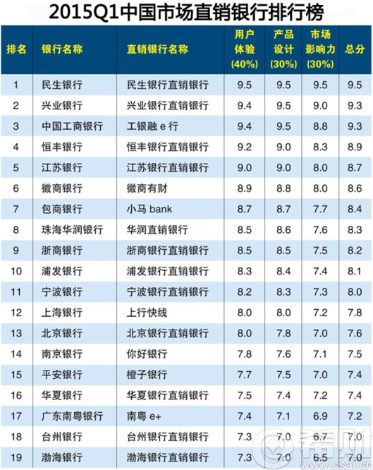 2024年10月 第319页