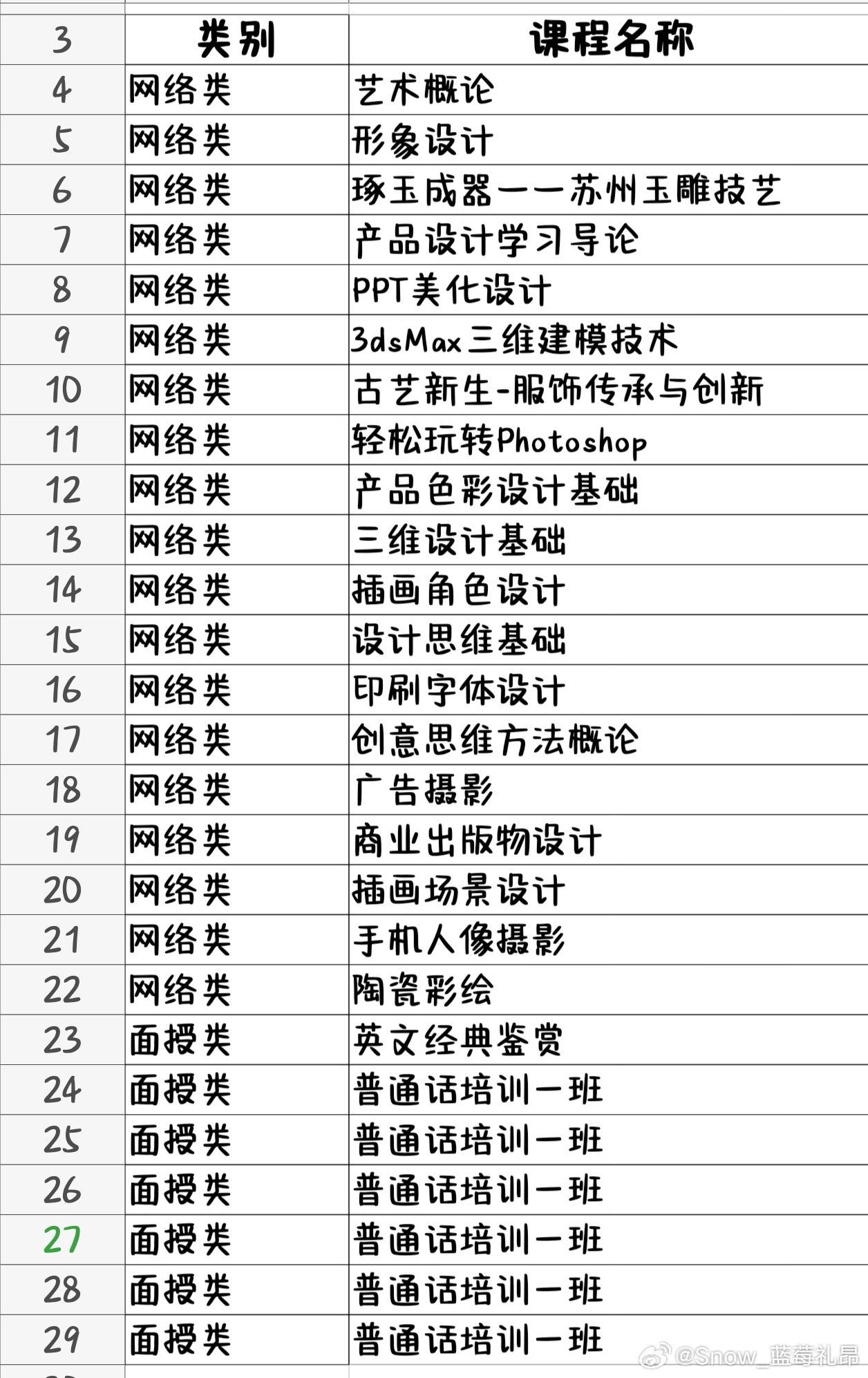 科技浪潮下的新网站涌现，特性、影响及个人立场探讨