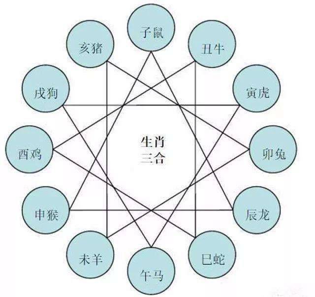 牛屁不通是六合,指什么生肖,牛屁不通是六合，指什么生肖？励志之路，勇往直前！