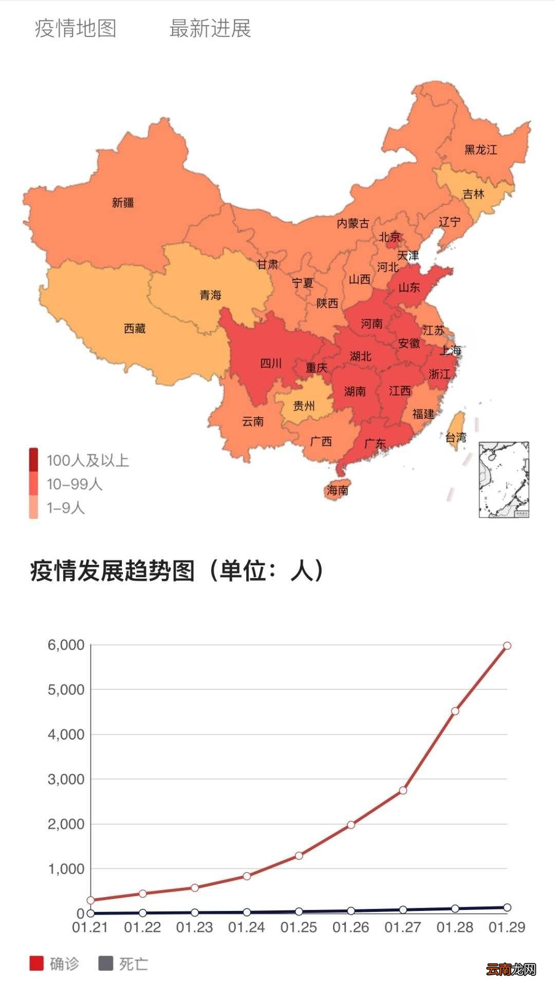 最新疫情动态