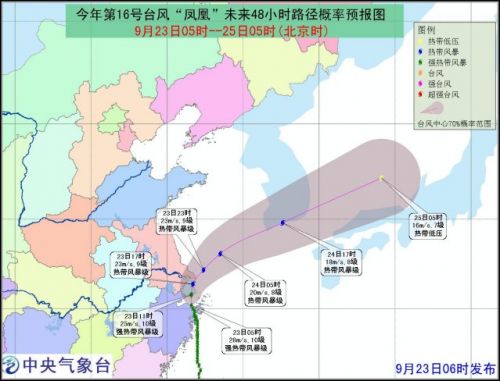 台风 最新消息路径。