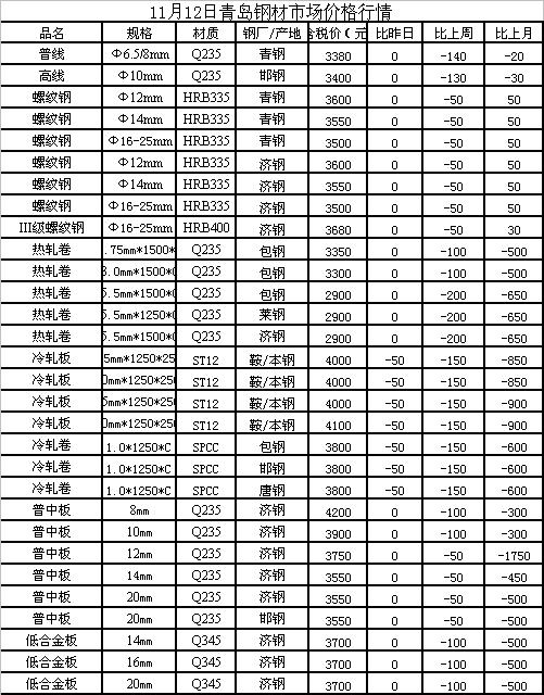 浴室柜尺寸设计 第65页