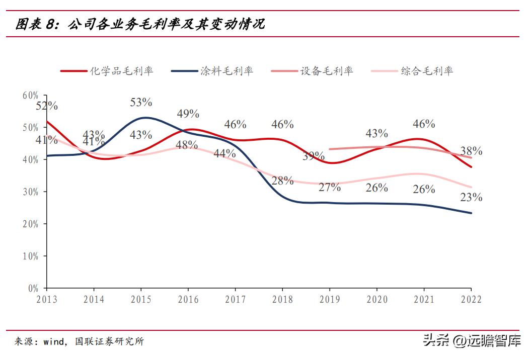 熊豪杰