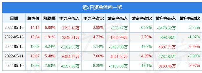 2024年10月29日 第65页