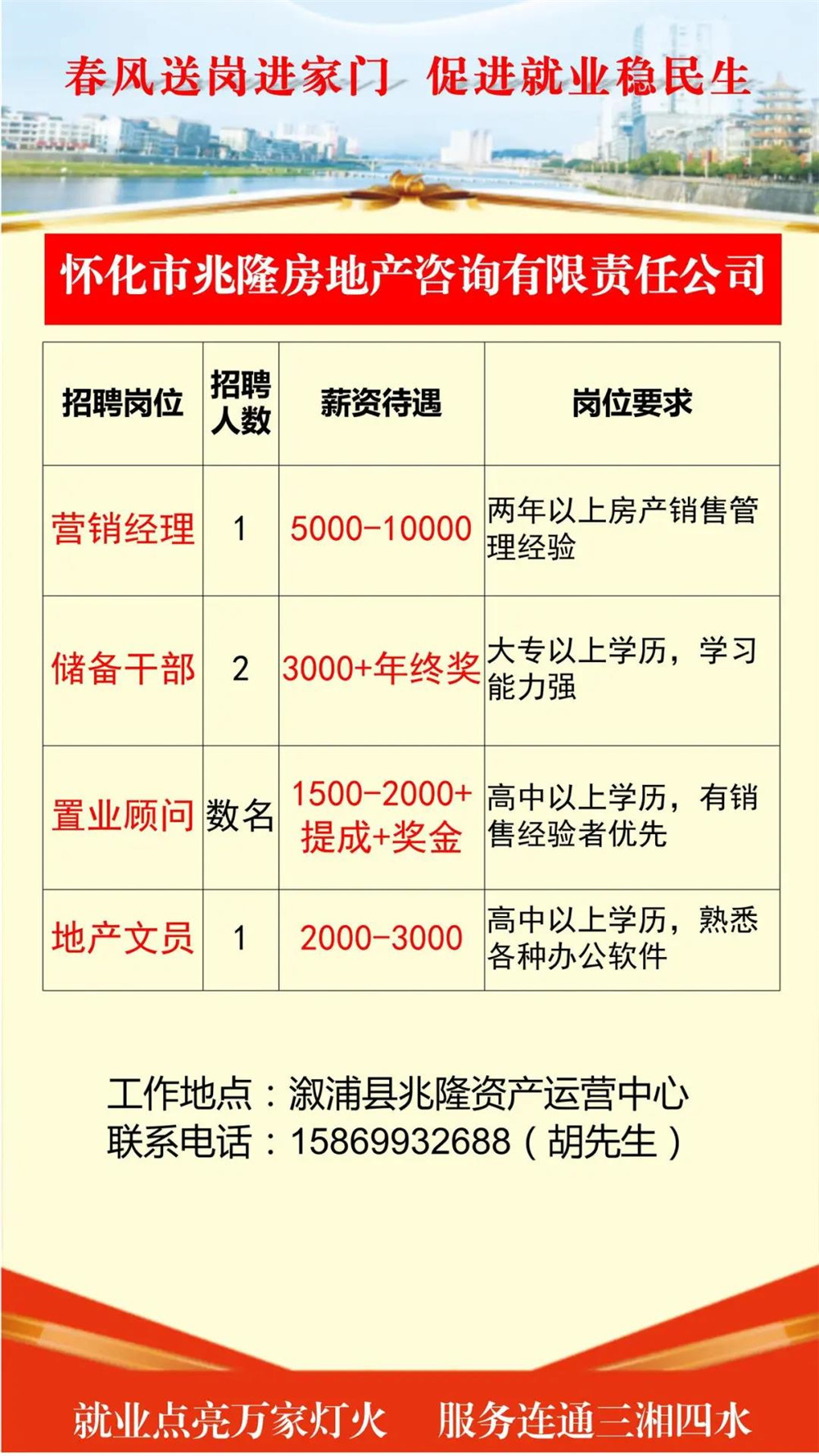 沅陵县招聘网最新招聘