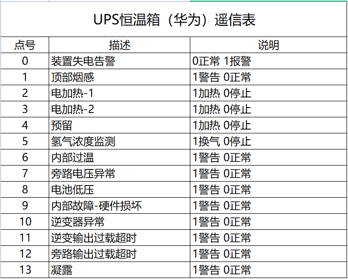 敏锐计划