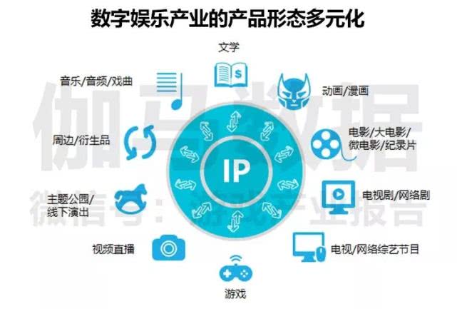 2024新澳精准资料免费，实地数据评估解析_RemixOS59.817