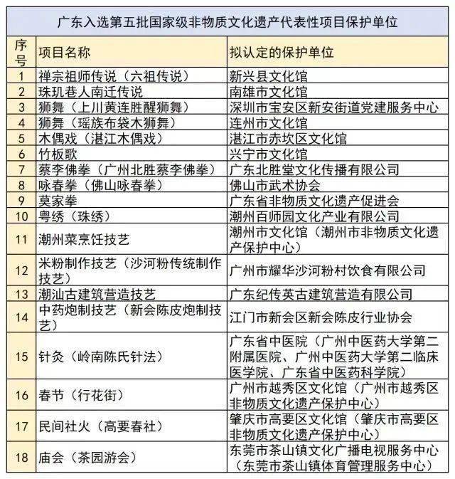 新澳门一码一码100准确