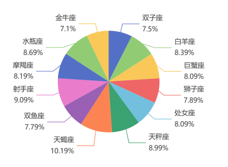 2024新澳资料大全免费