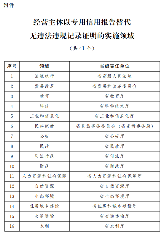 浴室柜定制设计 第52页