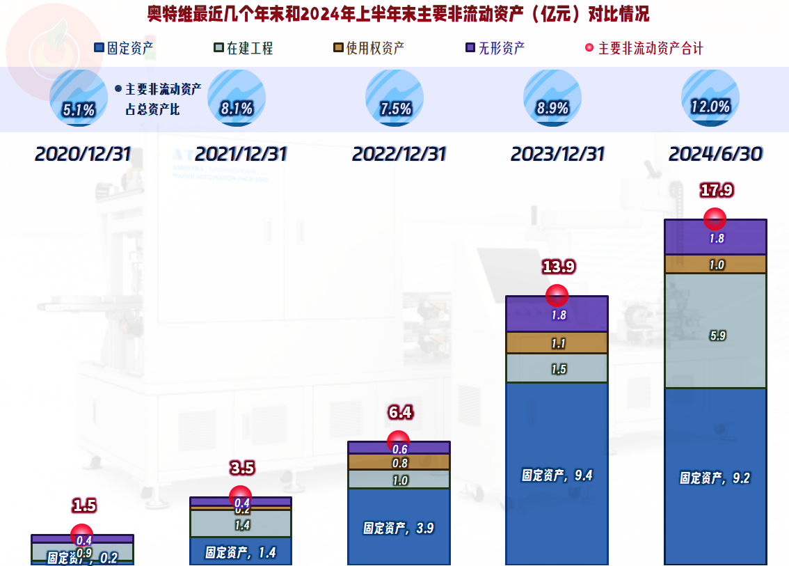 白云苍狗