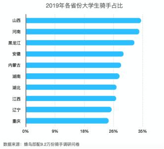 意利宝全屋定制价格