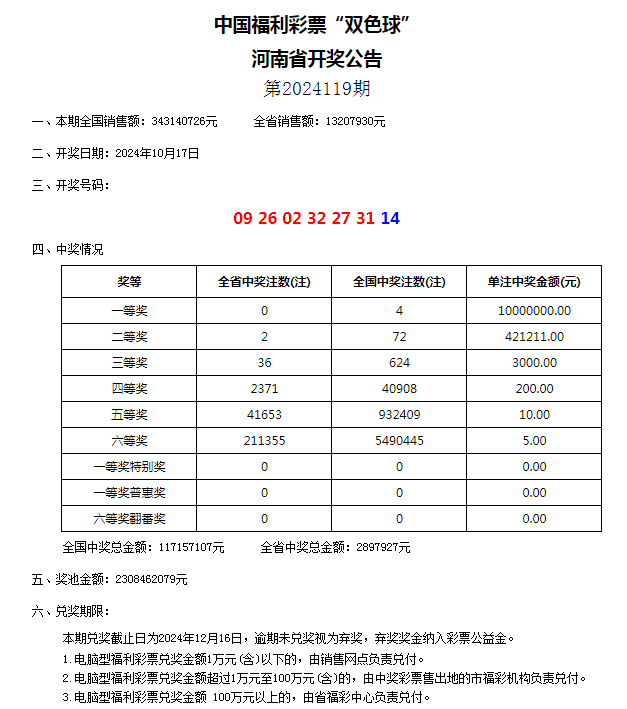 开奖结果/出售最新（或彩票