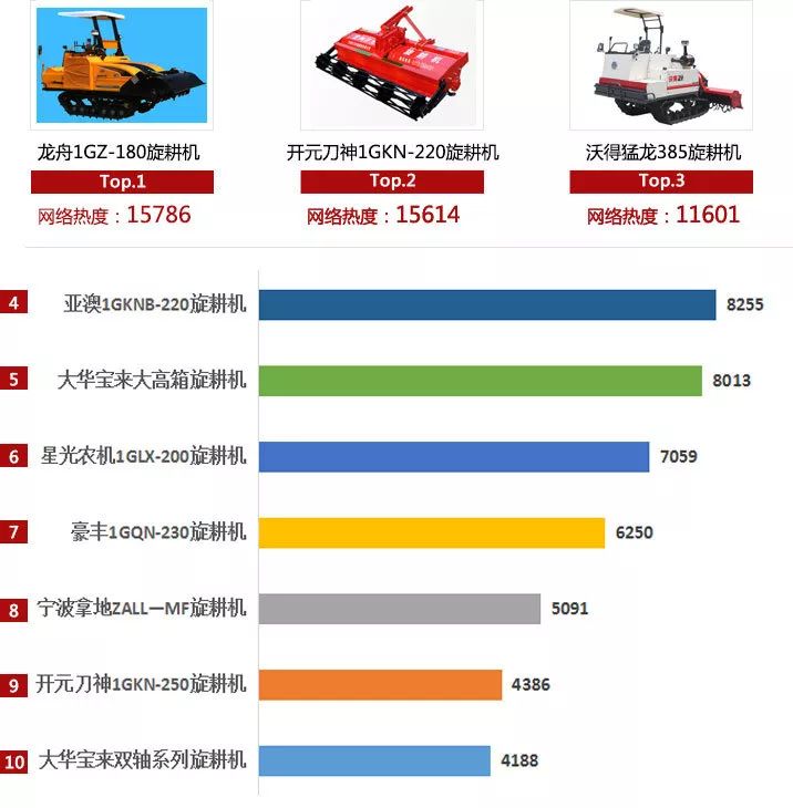 浴室柜定制设计 第28页