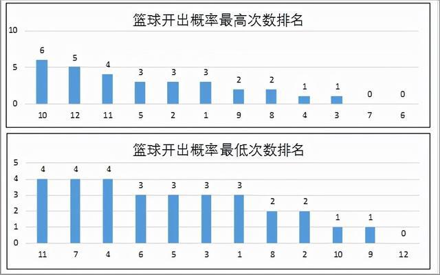 新澳门彩历史开奖记录走势图_无极最新楼盘,管家婆_XP77.69.50