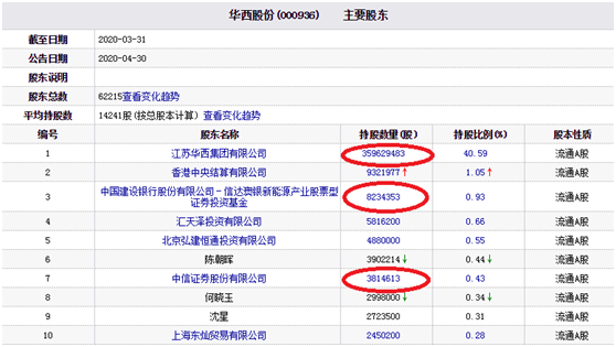 新澳精准资料期期精准_mbp最新款