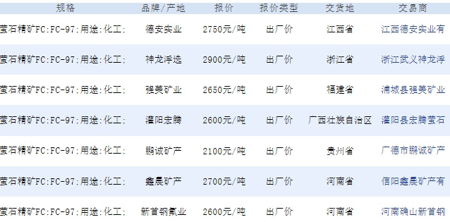 新澳门最精准正最精准龙门_最新钴价行情,灵活性策略解析_标配版79.97.32