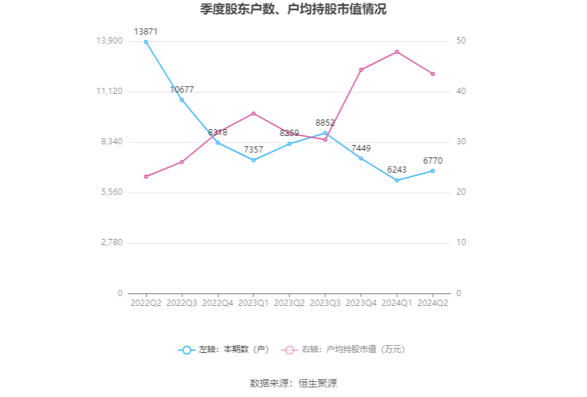 新澳2024年正版资料_沂源最新房价