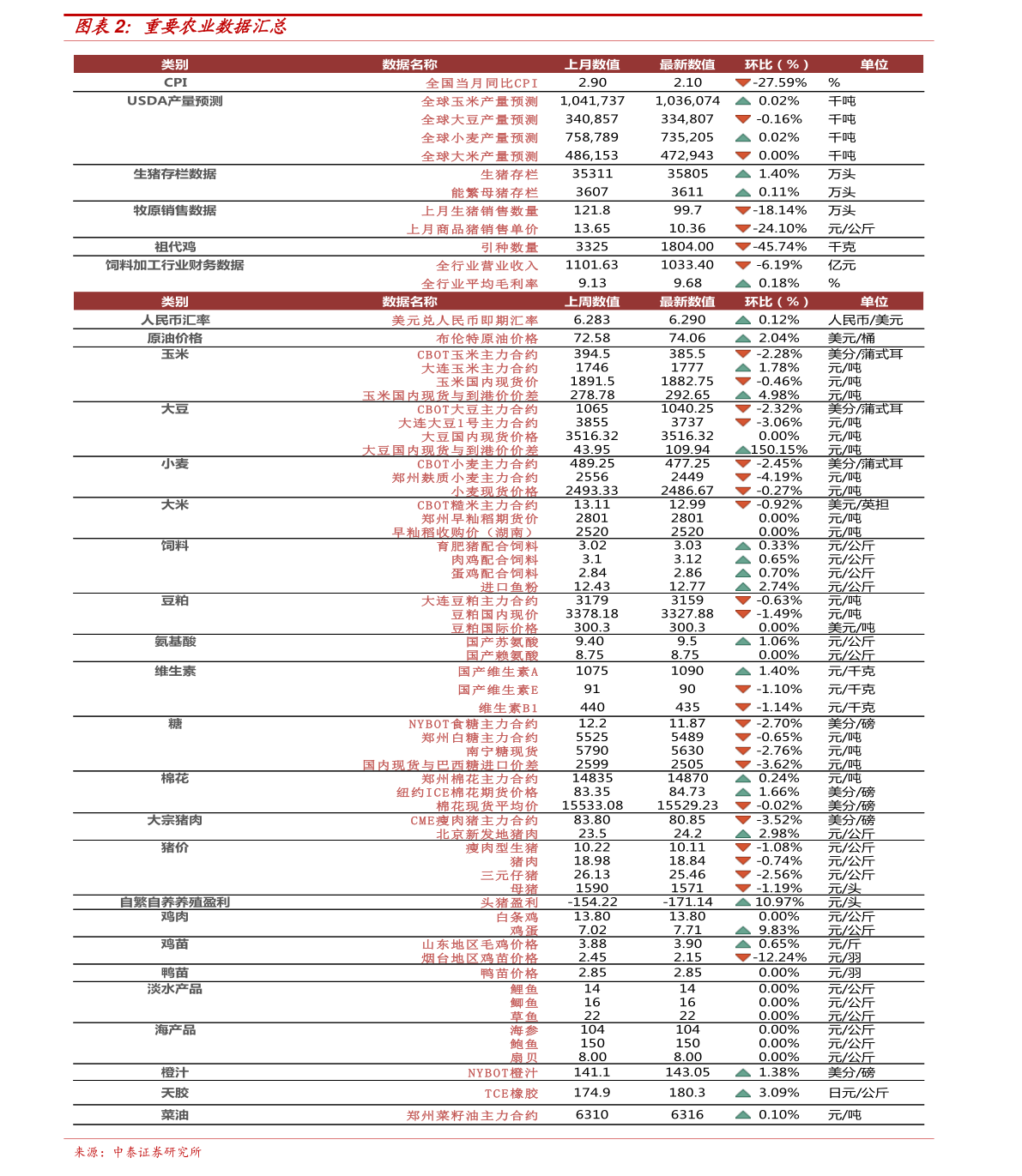 游戏壁纸解析