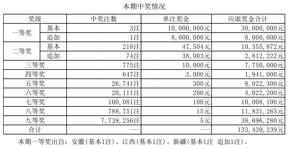 滚瓜烂熟