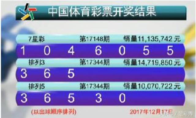 2024澳门六开彩开奖结果查询表_新密最新房价