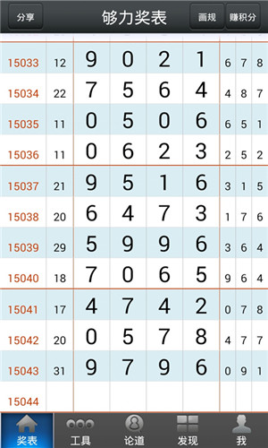 7777788888王中王传真_2017最新国产磁力,实地执行考察数据_HT53.93.57