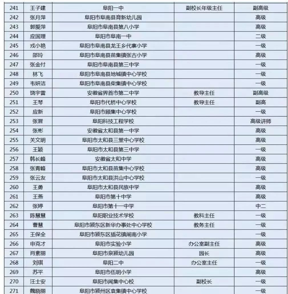 王中王一肖一特一中一MBA_安徽和县最新规划