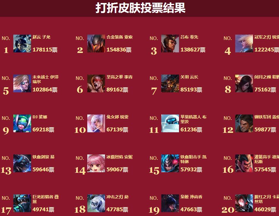 新澳今天最新资料晚上出冷汗_最新抽奖活动lol,定性解答解释定义_mShop88.99.77