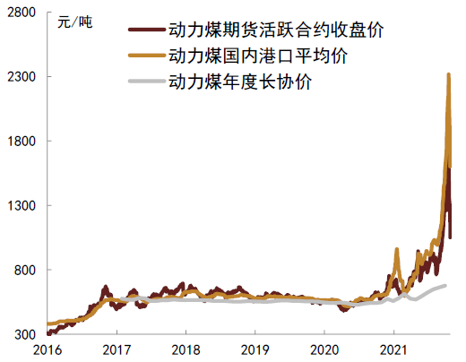 议论纷纷