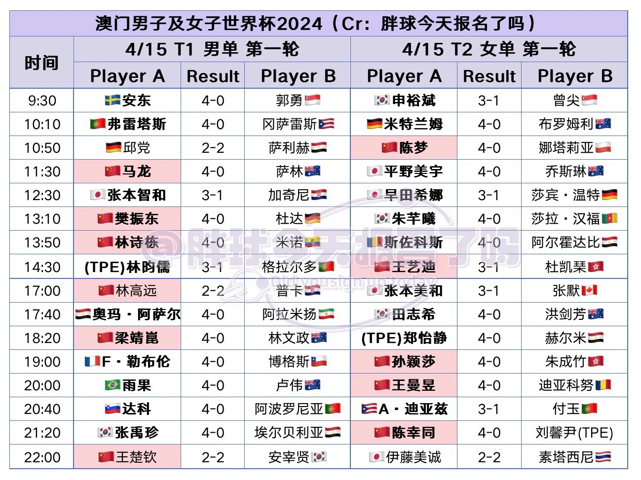 2024新澳门开奖结果_最新女生网名2017