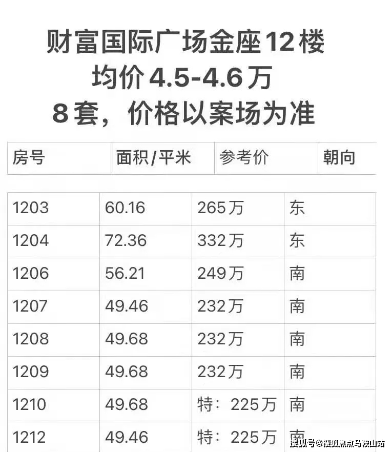 澳门四不像图（或上海地铁设计）