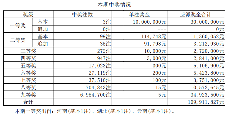 两袖清风