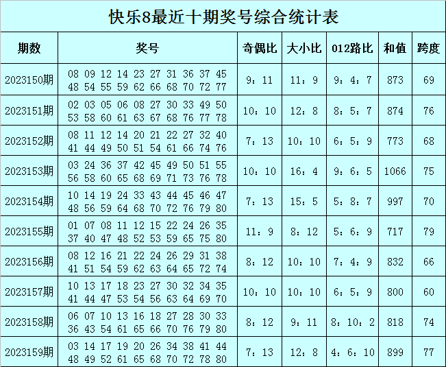 脱僵之马