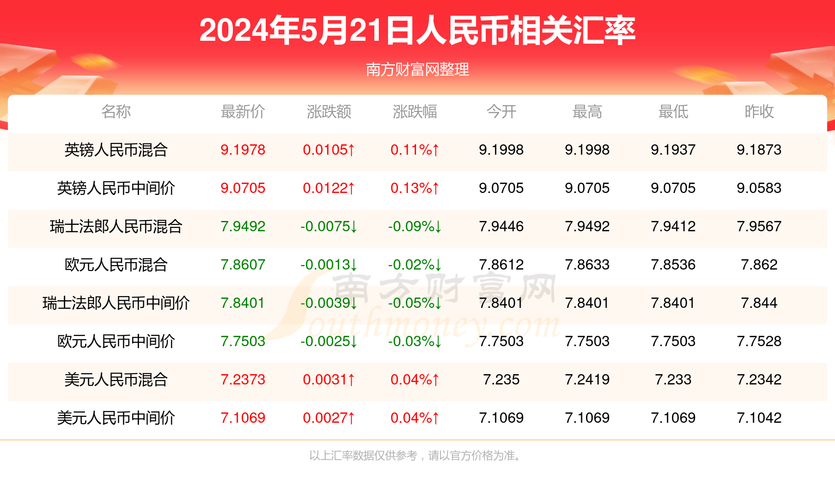 澳门天天彩开奖最快最准_和田最新新闻