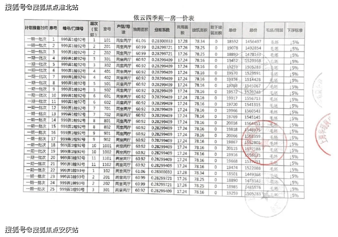 气势恢宏