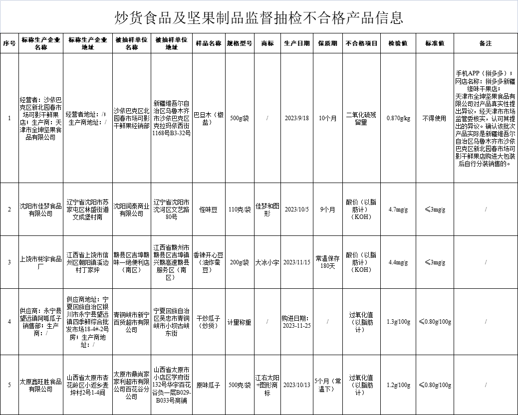 百川归海