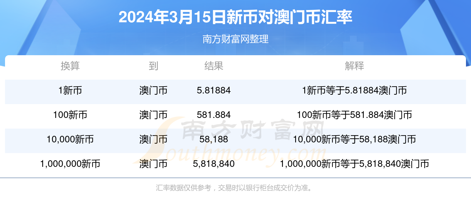 新澳门开奖结果查询