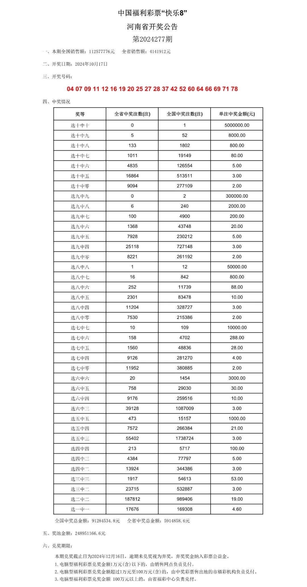 澳门六开奖号码2024年开奖记录_李辉卫最新