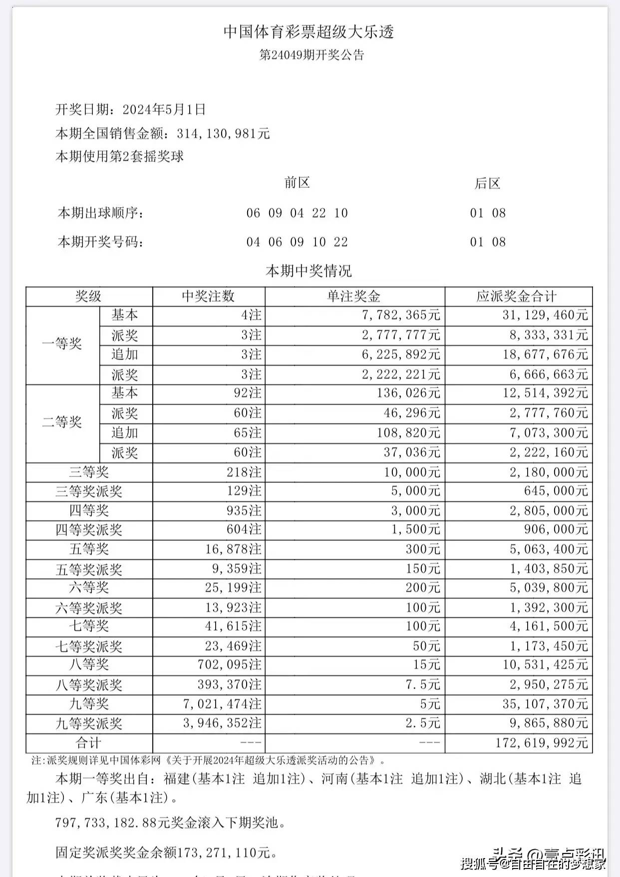 运动版赌博网站验证分析（或赌博网站实地验证分析）