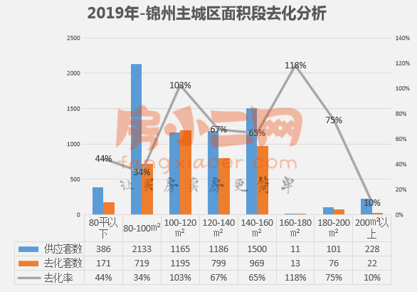 澳彩资料