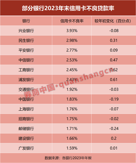 最新身高表/快捷解决方案问题