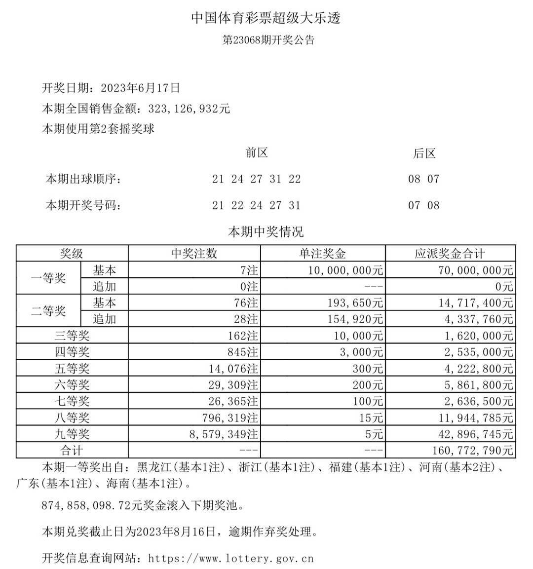 2024澳门六今晚开奖结果出来_苹果最新颜色,详细解读解释定义_Tablet99.34.73