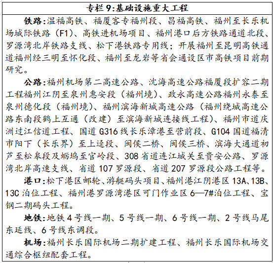 惠州永汉镇最新规划