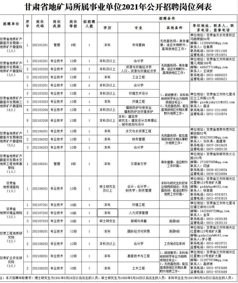 2024新澳门免费资料_桥梁钢筋工最新招工