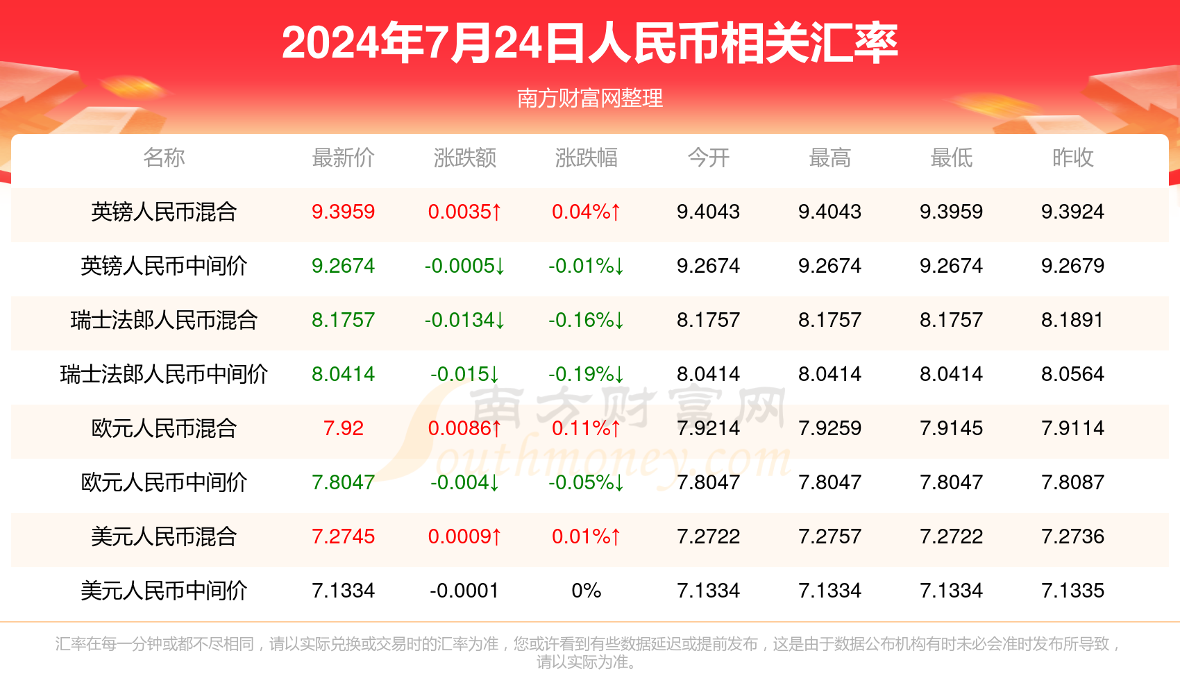 2024年10月 第47页